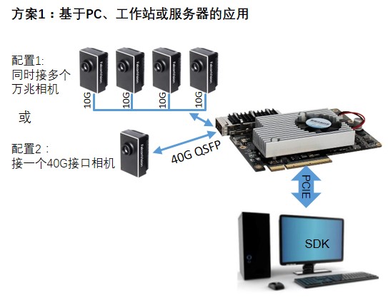 应用框图1.jpg