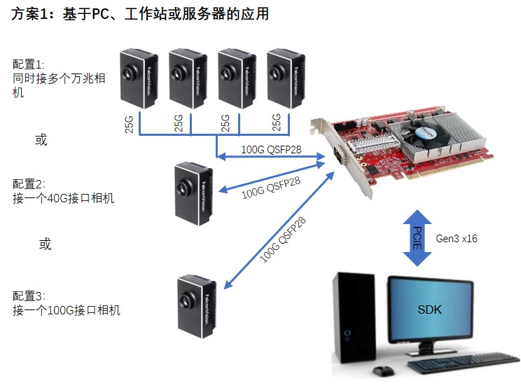 产品框图-方案1.jpg